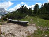 Lago Scin - Rifugio Faloria